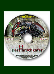 Produkte